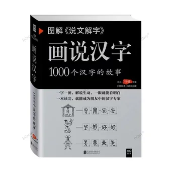 Graf Razlago Besede Kitajski Znak Zgodba 1000 Kitajskih Znakov Jezika Knjig